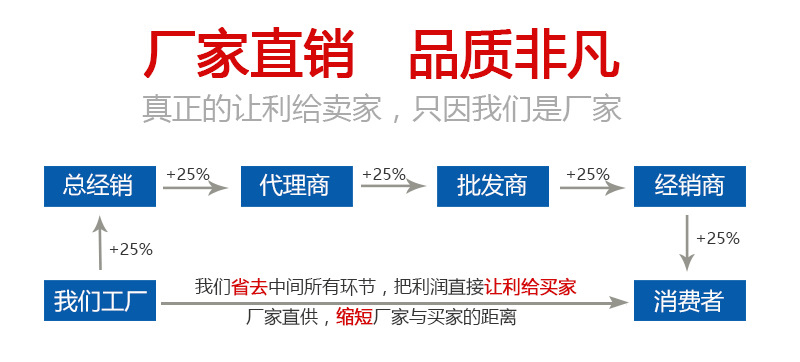 銅礦粉搖擺篩廠家直銷