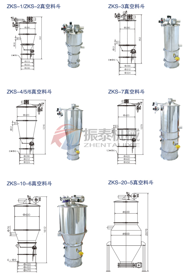 真空加料機詳細(xì)型號