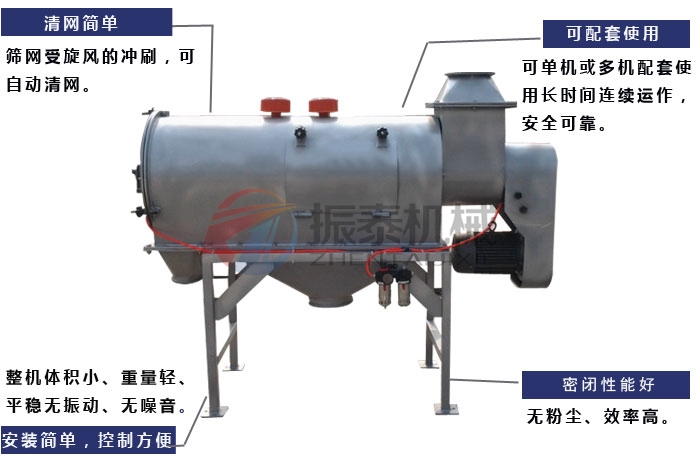 催化劑氣流篩粉機(jī)設(shè)備特點(diǎn)