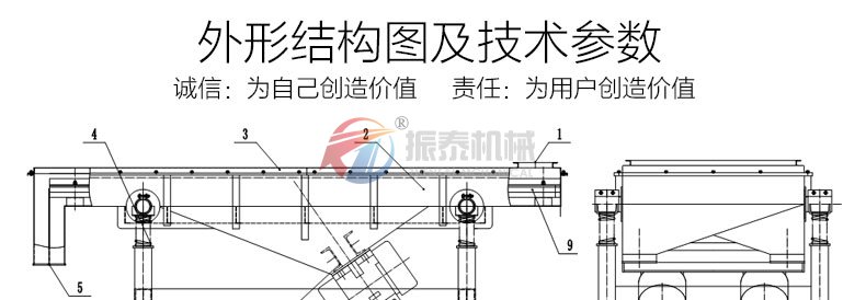 鋼渣處理直線篩