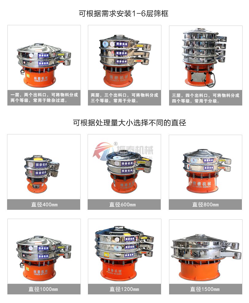 五香粉振動篩型號