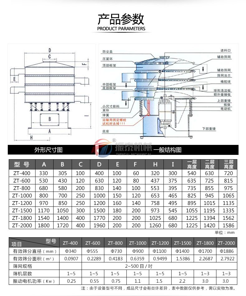 臘脂淀粉震動篩結構參數